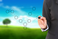 中小企业备份解决方案